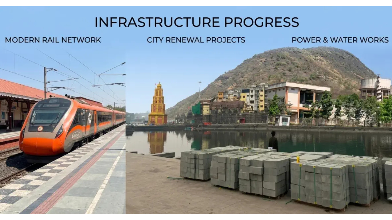 Read more about the article Top 10 Infrastructure Projects Transforming Nashik Right Now